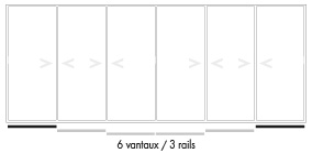 Fenêtre Coulissante porte Aluminium